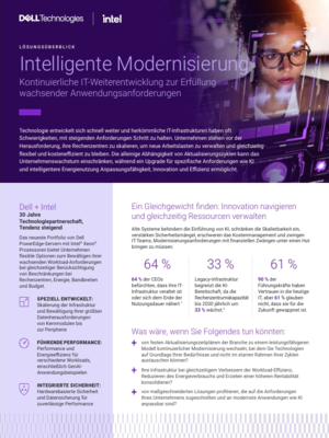 Intelligente Modernisierung: Kontinuierliche IT-Weiterentwicklung zur Erfüllung wachsender Anwendungsanforderungen