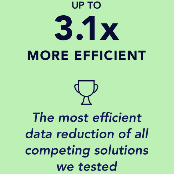 Lower Storage Costs and Increase Efficiency with the Superior Data Reduction Capabilities of Dell PowerStore