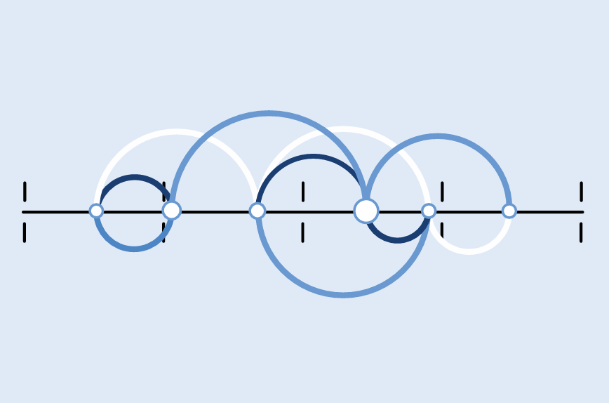 Orchestrating the Agentic Enterprise